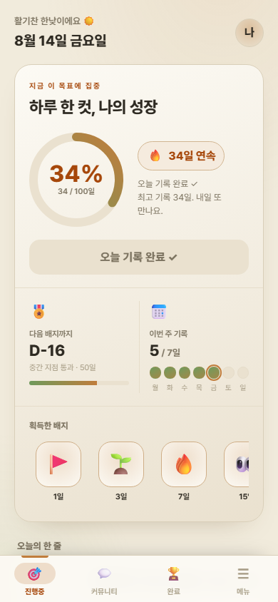 센스토리 대시보드 — 34% 달성률, 34일 연속 기록, 다음 배지까지 D-16, 이번 주 기록 스트립